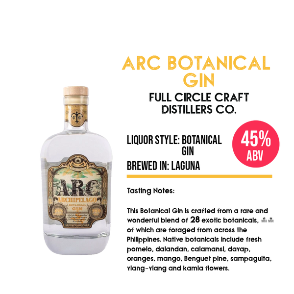 Arc Botanical Gin