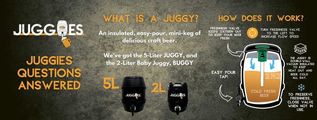 Got a question about JUGGIES? Check out the FAQ...