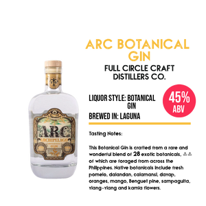 Arc Botanical Gin