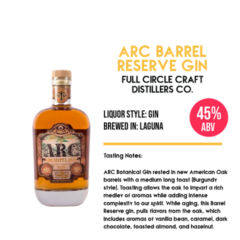 Arc Barrel-Reserve Gin